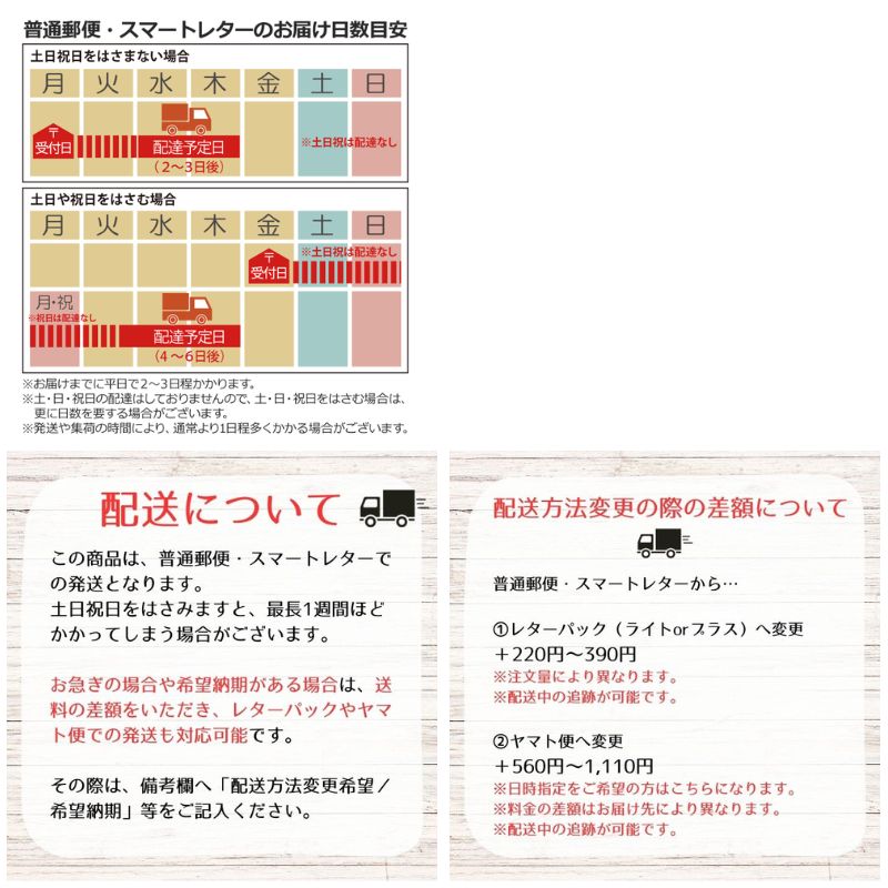 お届け家日数目安