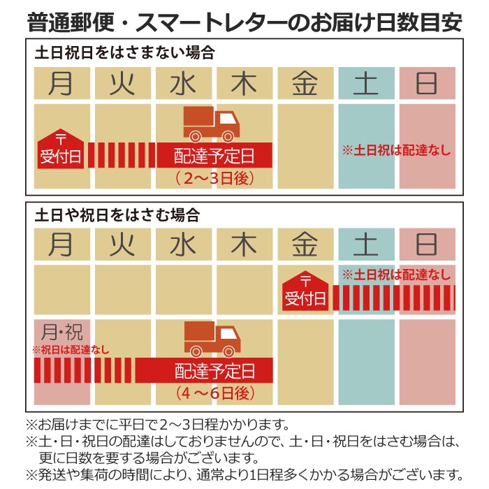 木製鍋敷き（ブラックウォールナット）
