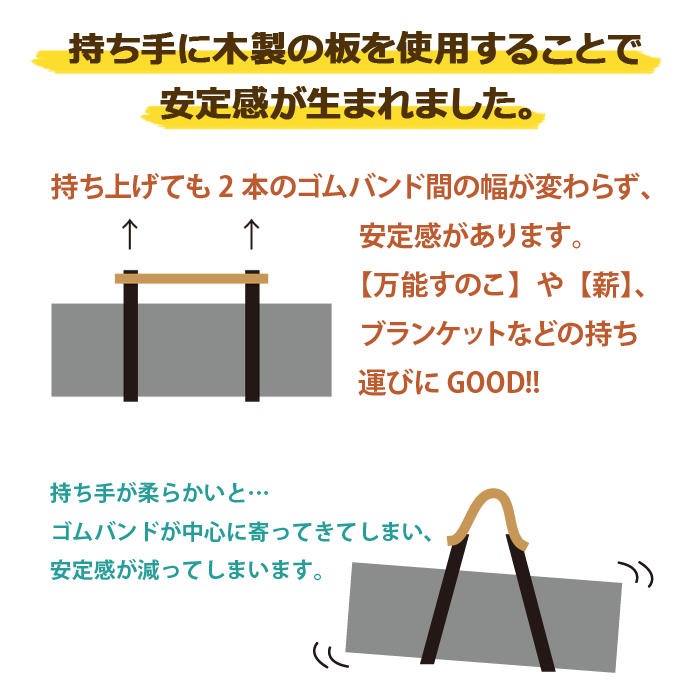 万能すのこにも使える！【名入れ無料対応 キャリーバンド】