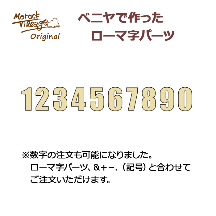 貼るだけ簡単！1文字55円！【ウッドパーツ アルファベット／数字】ローマ字