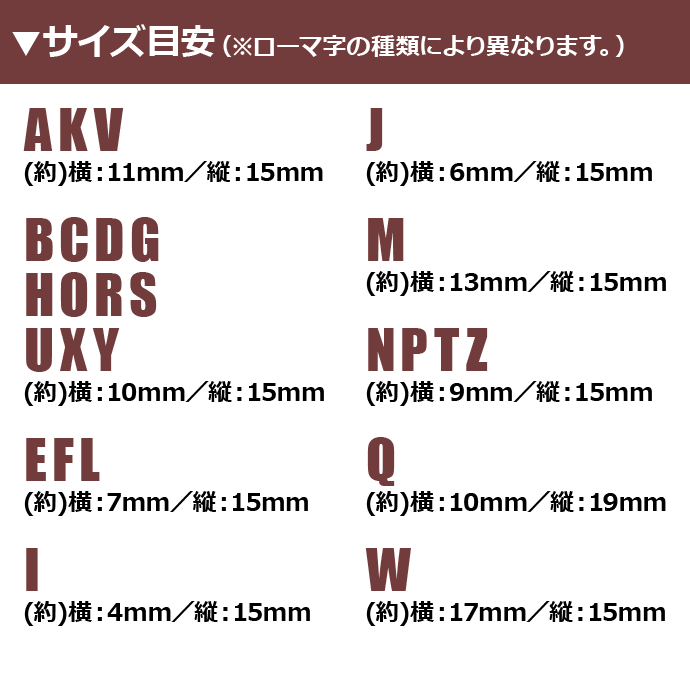 貼るだけ簡単！1文字55円！【ウッドパーツ アルファベット／数字】ローマ字