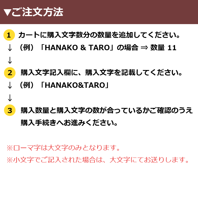 貼るだけ簡単！1文字55円！【ウッドパーツ アルファベット／数字】ローマ字