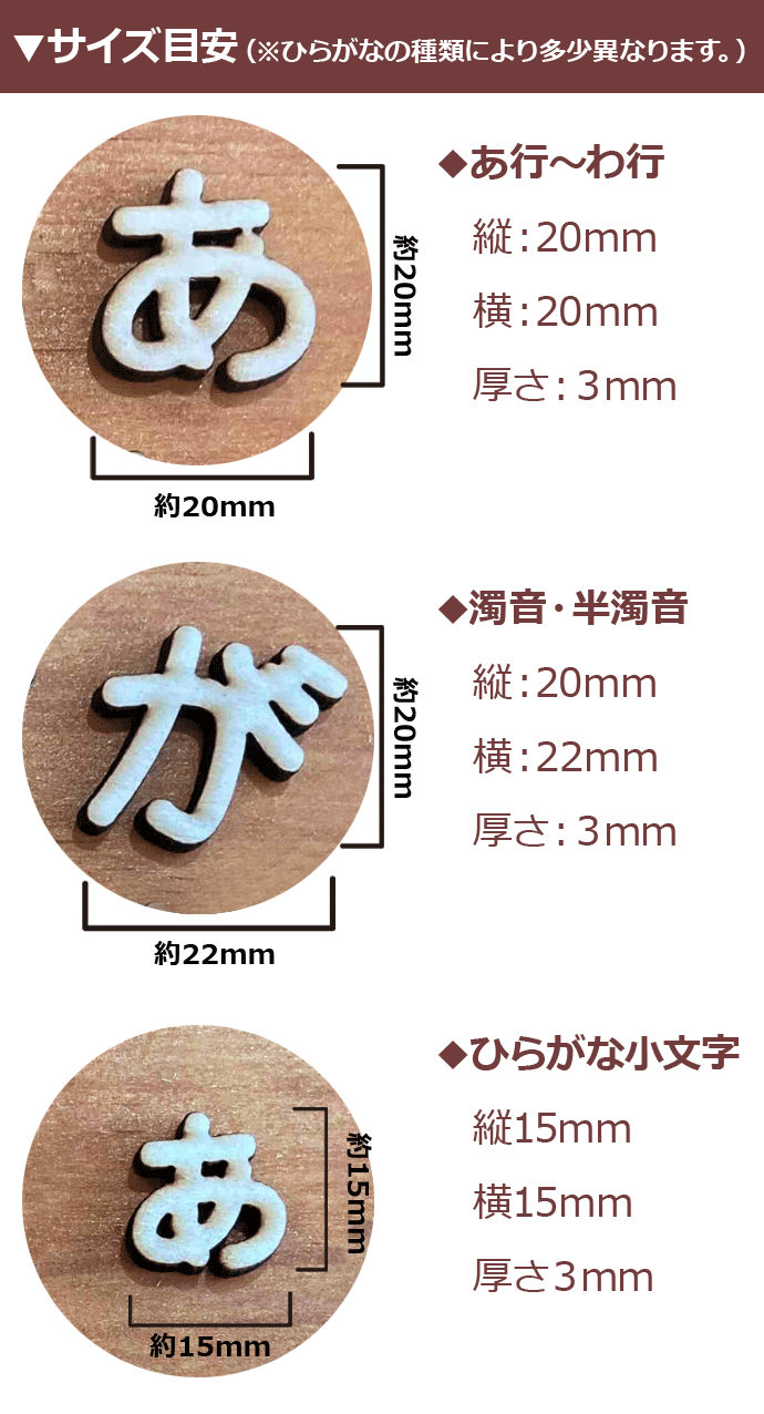 貼るだけ簡単！1文字55円！【ウッドパーツ ひらがな】