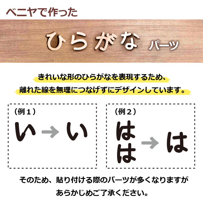貼るだけ簡単！1文字55円！【ウッドパーツ ひらがな】