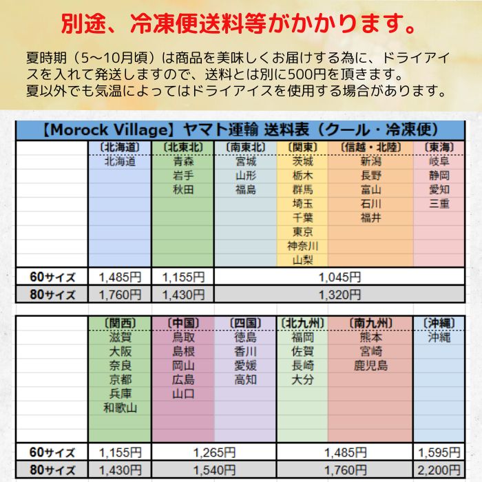 Morock FARM ちょっと贅沢なご当地アイス（栃木市岩舟町産ブルーベリー使用）